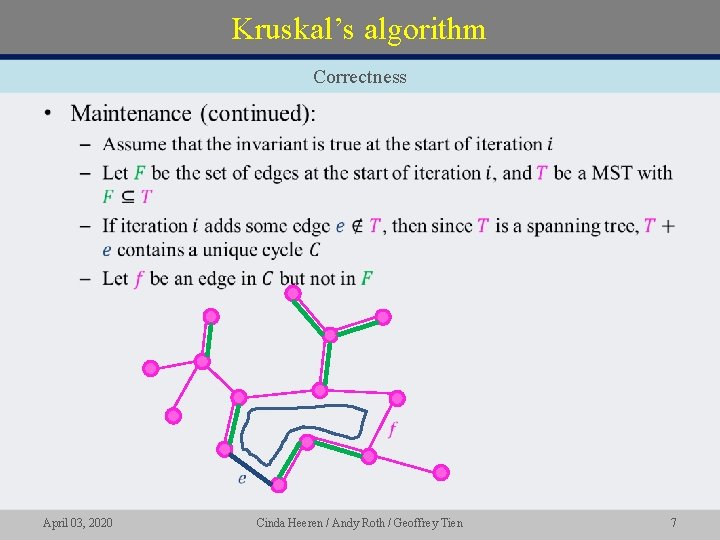 Kruskal’s algorithm Correctness • April 03, 2020 Cinda Heeren / Andy Roth / Geoffrey