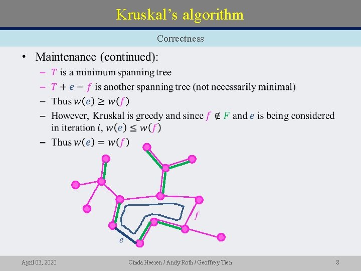 Kruskal’s algorithm Correctness • April 03, 2020 Cinda Heeren / Andy Roth / Geoffrey