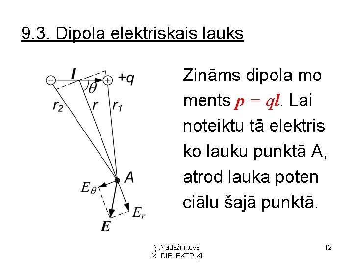 9. 3. Dipola elektriskais lauks Zināms dipola mo ments p = ql. Lai noteiktu