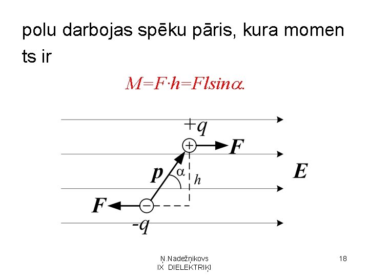 polu darbojas spēku pāris, kura momen ts ir M=F·h=Flsin. Ņ. Nadežņikovs IX DIELEKTRIĶI 18