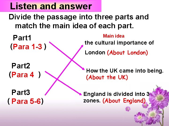 Listen and answer Divide the passage into three parts and match the main idea
