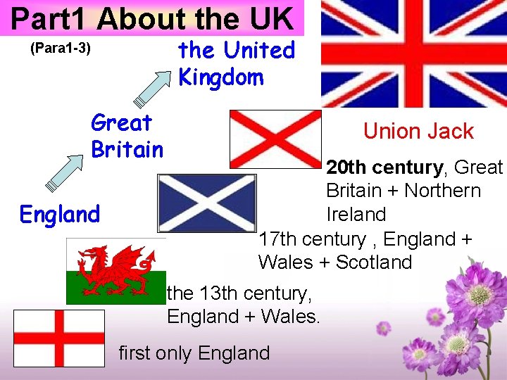 Part 1 About the UK the United Kingdom (Para 1 -3) Great Britain England
