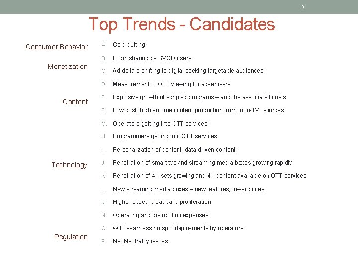8 Top Trends - Candidates Consumer Behavior Monetization Content Technology A. Cord cutting B.