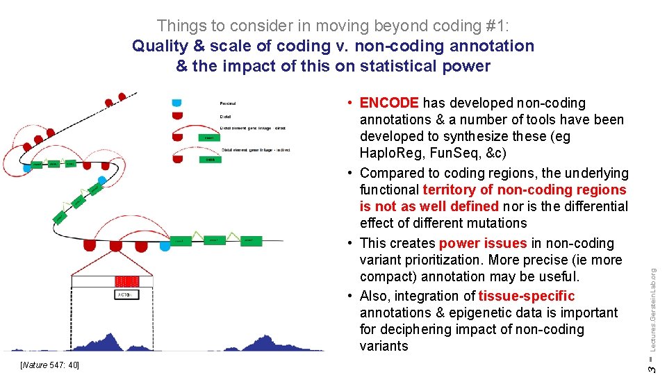 [Nature 547: 40] 3 • ENCODE has developed non-coding annotations & a number of