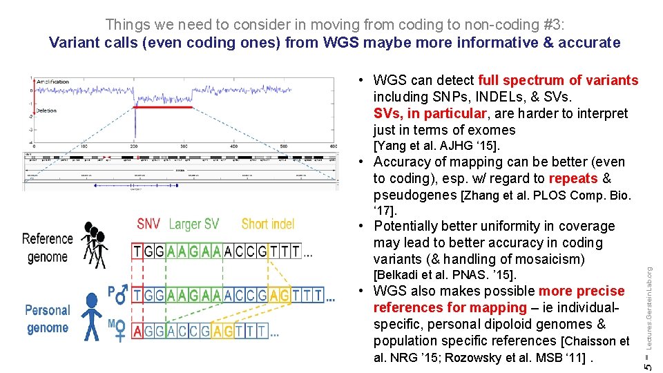 Things we need to consider in moving from coding to non-coding #3: Variant calls