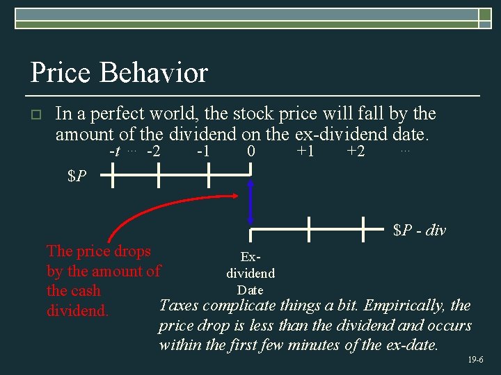 Price Behavior o In a perfect world, the stock price will fall by the