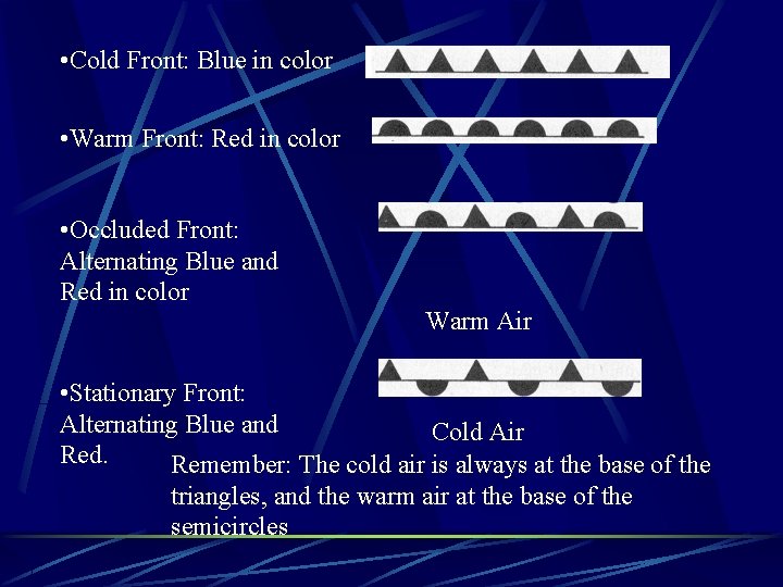  • Cold Front: Blue in color • Warm Front: Red in color •