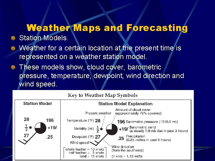 Weather Maps and Forecasting Station Models. Weather for a certain location at the present