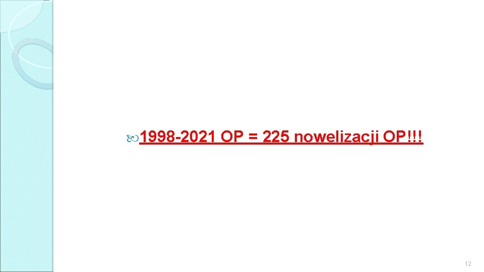  1998 -2021 OP = 225 nowelizacji OP!!! 12 