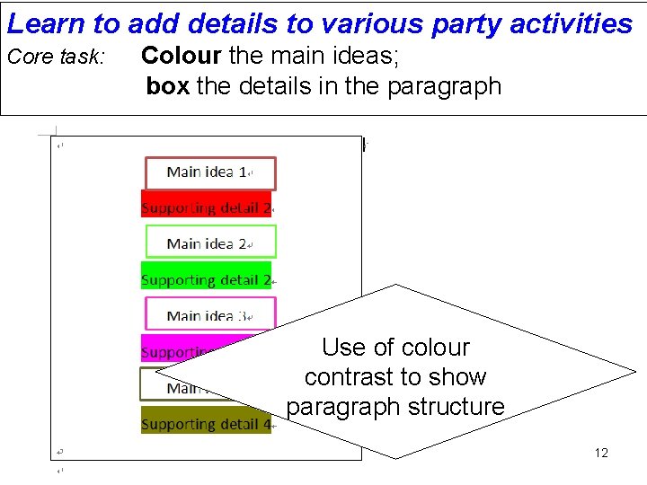 Learn to add details to various party activities Core task: Colour the main ideas;
