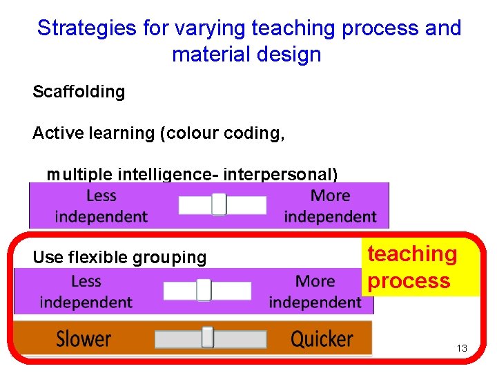 Strategies for varying teaching process and material design Scaffolding Active learning (colour coding, multiple