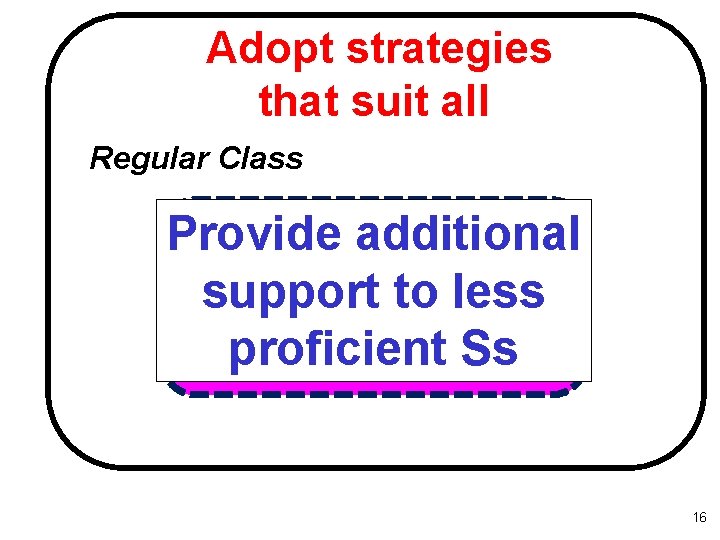 Adopt strategies that suit all Regular Class Provide additional support to less proficient Ss