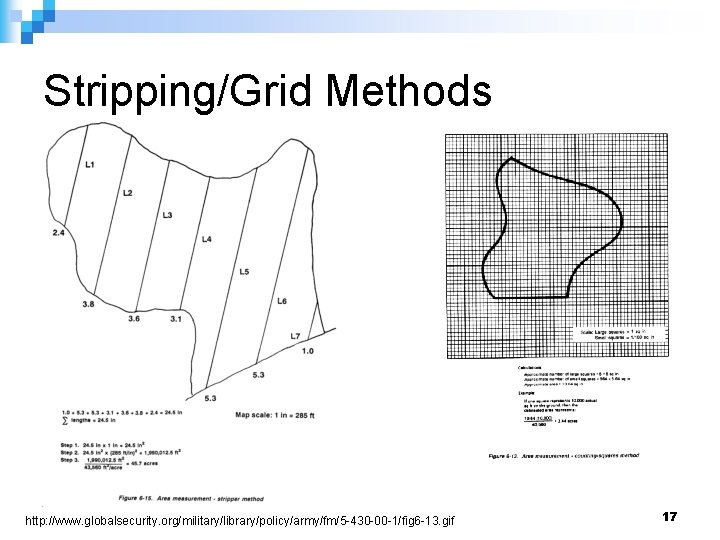 Stripping/Grid Methods http: //www. globalsecurity. org/military/library/policy/army/fm/5 -430 -00 -1/fig 6 -13. gif 17 