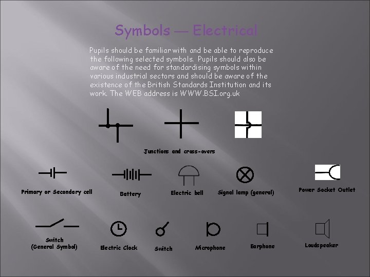 Symbols — Electrical Pupils should be familiar with and be able to reproduce the