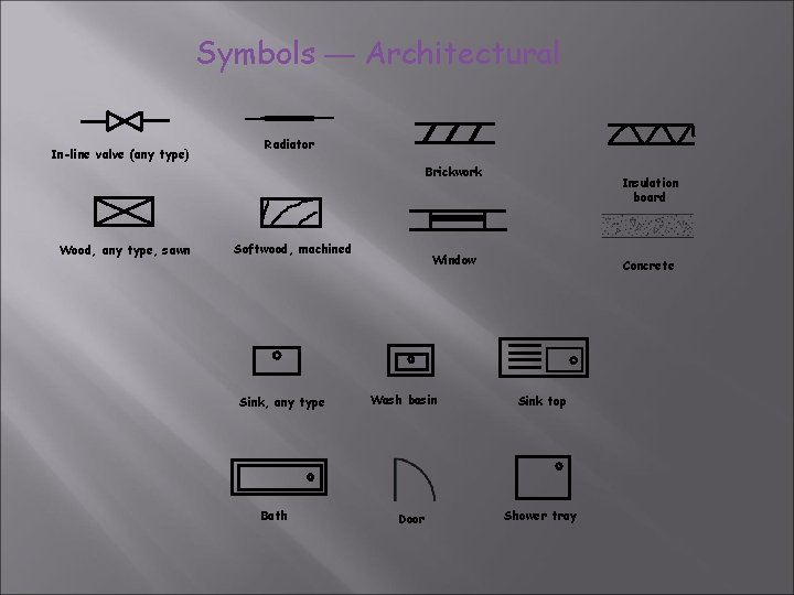 Symbols — Architectural In-line valve (any type) Radiator Brickwork Wood, any type, sawn Softwood,