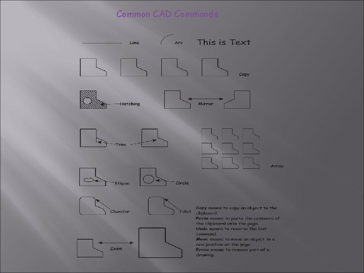 Common CAD Commands 