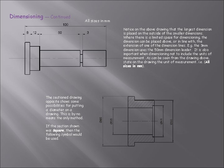 Dimensioning — Continued All sizes in mm Notice on the above drawing that the