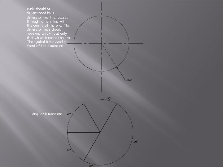 Radii should be dimensioned by a dimension line that passes through, or is in