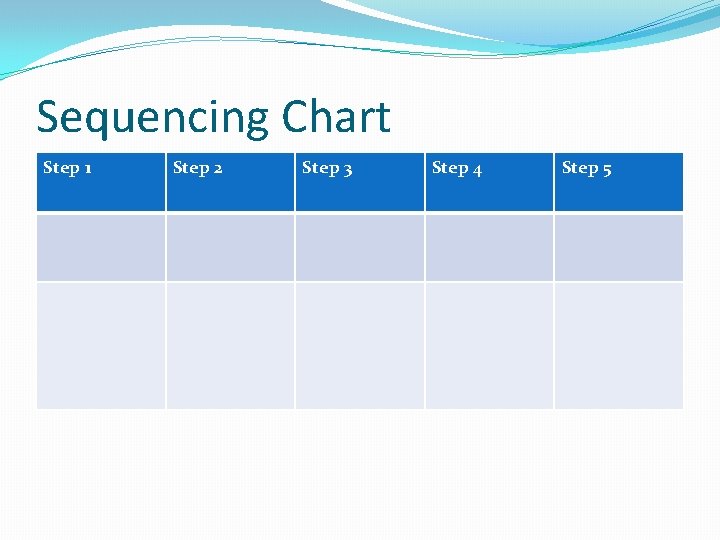 Sequencing Chart Step 1 Step 2 Step 3 Step 4 Step 5 