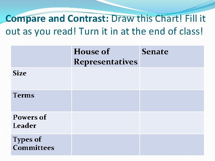 Compare and Contrast: Draw this Chart! Fill it out as you read! Turn it