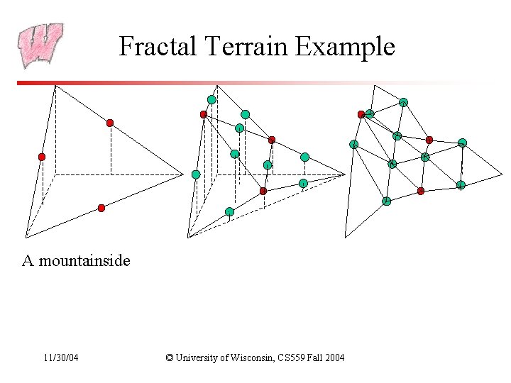 Fractal Terrain Example A mountainside 11/30/04 © University of Wisconsin, CS 559 Fall 2004