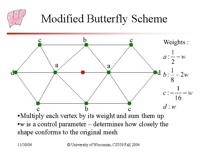 Modified Butterfly Scheme c b a d c b c • Multiply each vertex