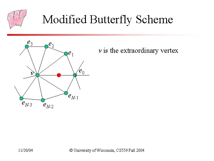 Modified Butterfly Scheme e 3 e 2 e 0 v e. N-3 11/30/04 v