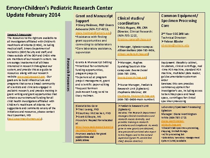 Emory+Children’s Pediatric Research Center Update February 2014 Grant and Manuscript Support Research Resources: The