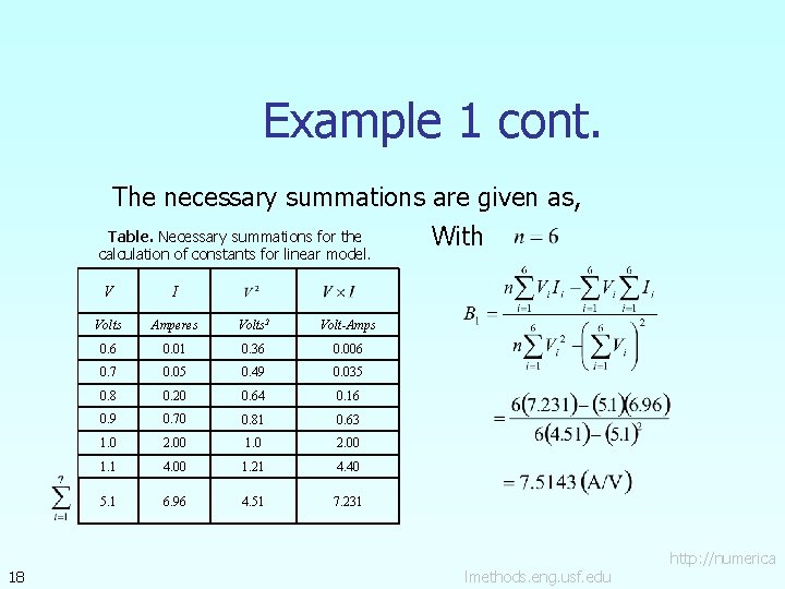Example 1 cont. The necessary summations are given as, Table. Necessary summations for the