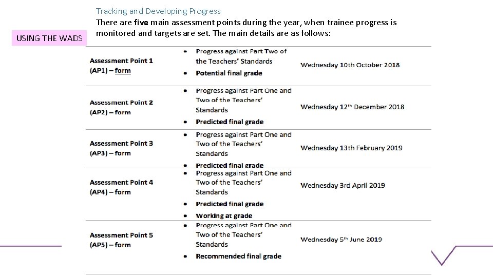 USING THE WADS Tracking and Developing Progress There are five main assessment points during