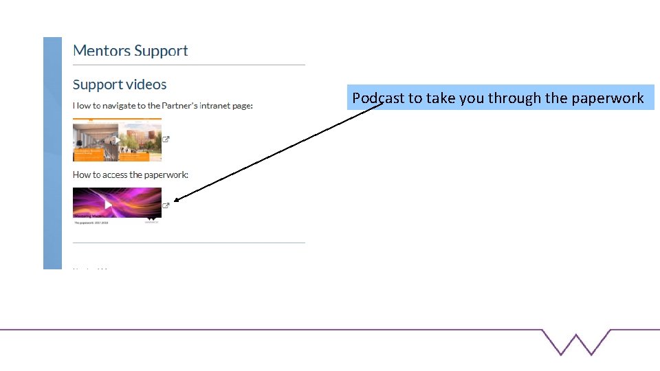 Podcast to take you through the paperwork 