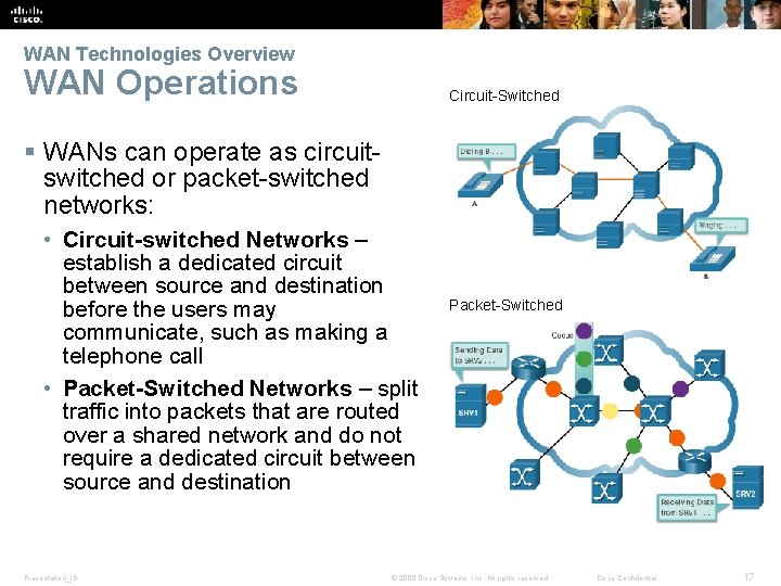 WAN Technologies Overview WAN Operations Circuit-Switched § WANs can operate as circuitswitched or packet-switched