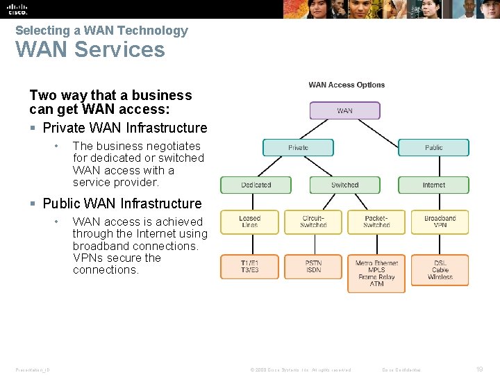 Selecting a WAN Technology WAN Services Two way that a business can get WAN