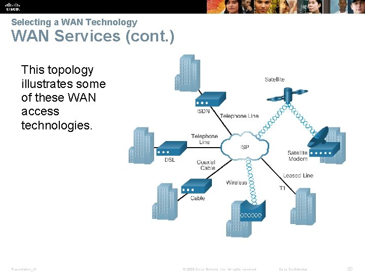 Selecting a WAN Technology WAN Services (cont. ) This topology illustrates some of these