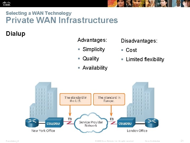 Selecting a WAN Technology Private WAN Infrastructures Dialup Advantages: Disadvantages: § Simplicity § Cost