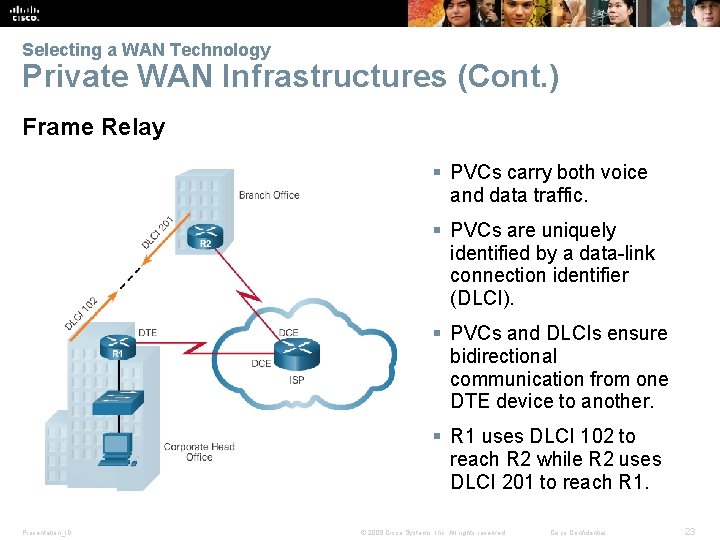 Selecting a WAN Technology Private WAN Infrastructures (Cont. ) Frame Relay § PVCs carry