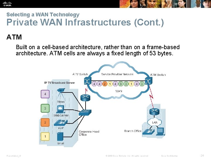 Selecting a WAN Technology Private WAN Infrastructures (Cont. ) ATM Built on a cell-based