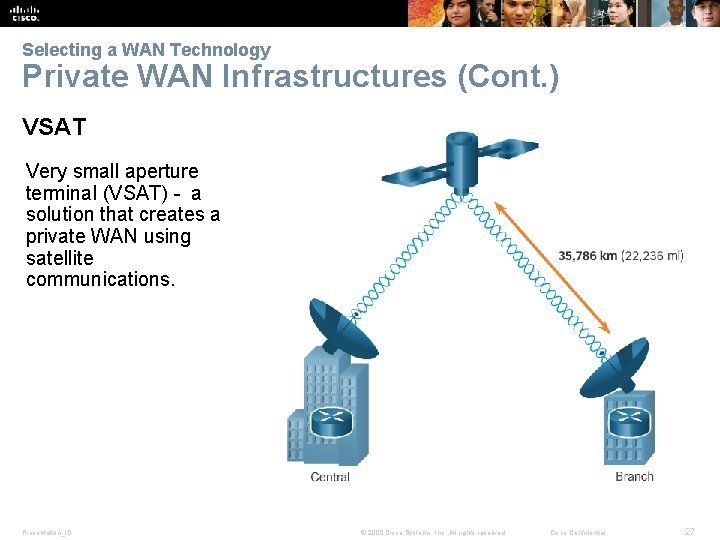 Selecting a WAN Technology Private WAN Infrastructures (Cont. ) VSAT Very small aperture terminal