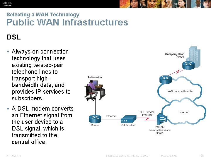 Selecting a WAN Technology Public WAN Infrastructures DSL § Always-on connection technology that uses