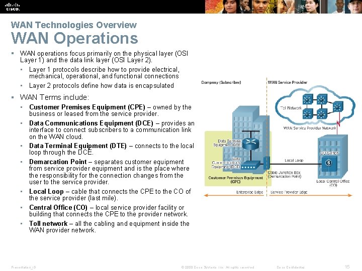 WAN Technologies Overview WAN Operations § WAN operations focus primarily on the physical layer