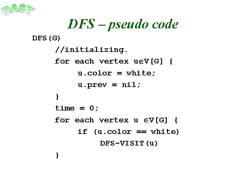 DFS – pseudo code DFS(G) //initializing. for each vertex u V[G] { u. color