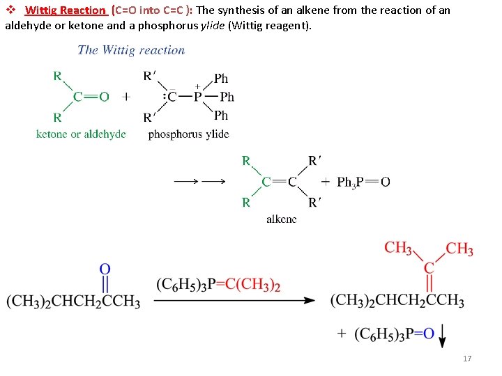 v Wittig Reaction (C=O into C=C ): The synthesis of an alkene from the