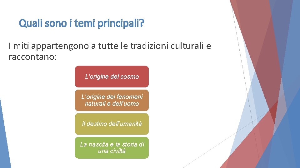 Quali sono i temi principali? I miti appartengono a tutte le tradizioni culturali e