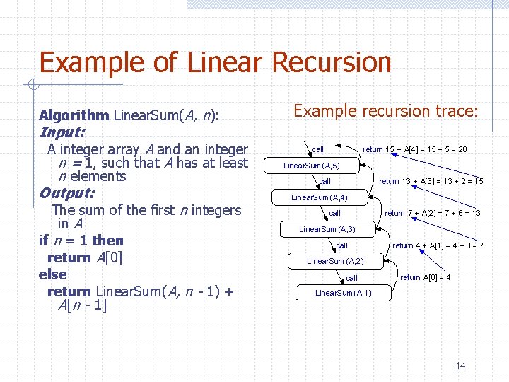 Example of Linear Recursion Algorithm Linear. Sum(A, n): Example recursion trace: Input: A integer