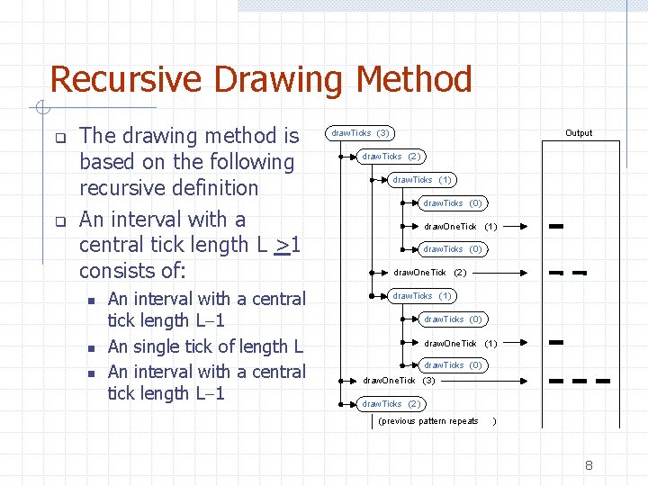 Recursive Drawing Method q q The drawing method is based on the following recursive