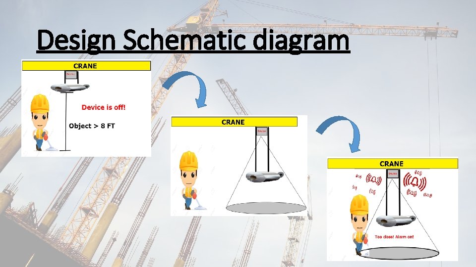 Design Schematic diagram 