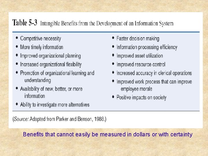 Benefits that cannot easily be measured in dollars or with certainty 