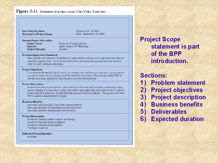 Project Scope statement is part of the BPP introduction. Sections: 1) Problem statement 2)