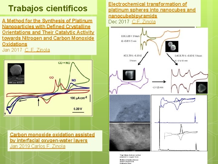 Trabajos científicos A Method for the Synthesis of Platinum Nanoparticles with Defined Crystalline Orientations
