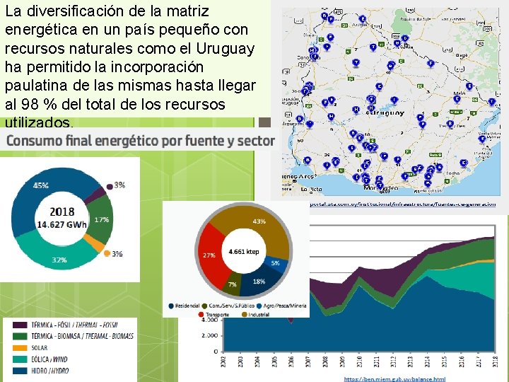 La diversificación de la matriz energética en un país pequeño con recursos naturales como La diversificación de la matriz energética en un país pequeño con recursos naturales como